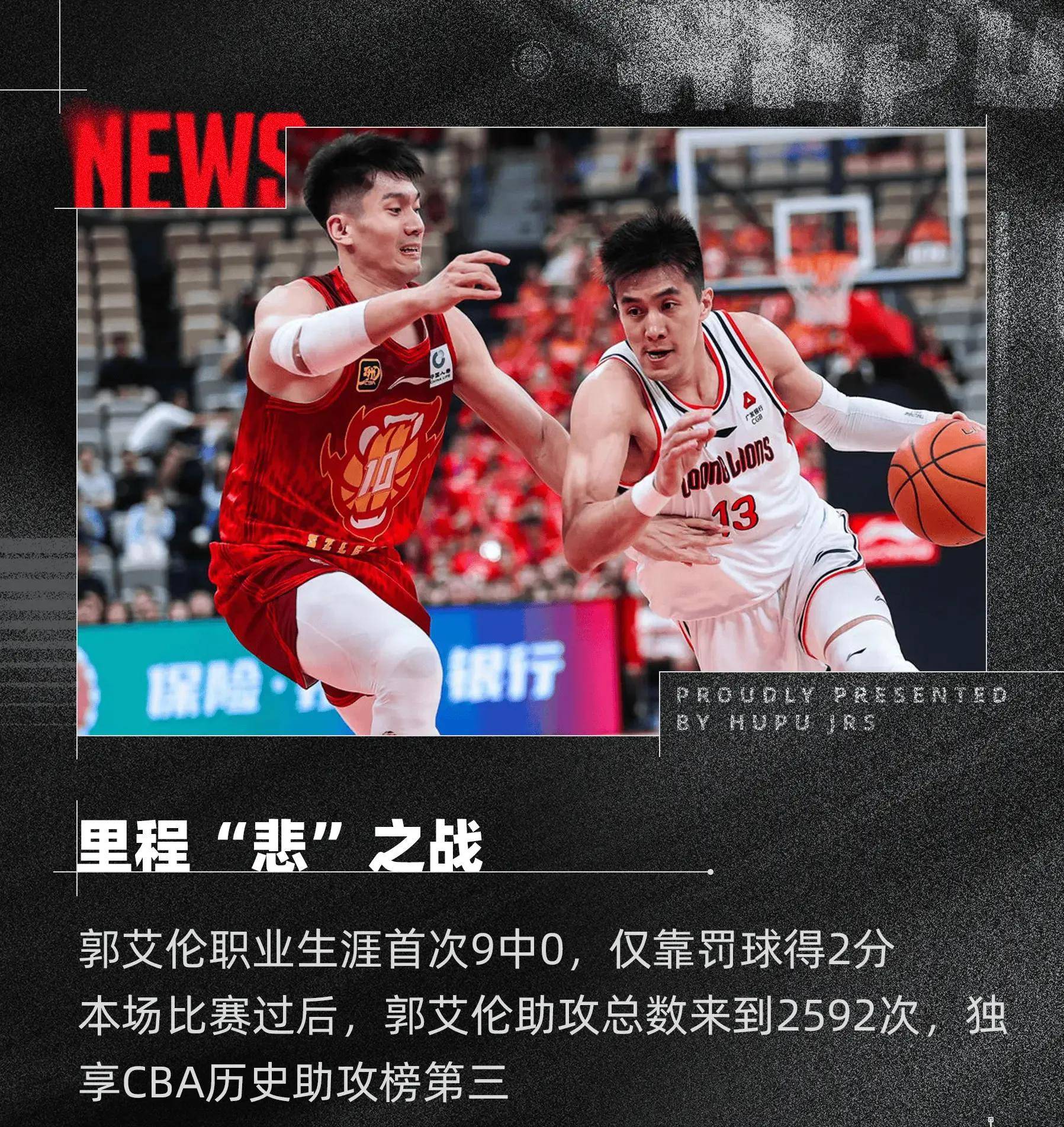 九游体育官网 辽宁本钢转会期远射贴柱，志在西甲名次提升，球迷炸锅，球探报告显示潜力